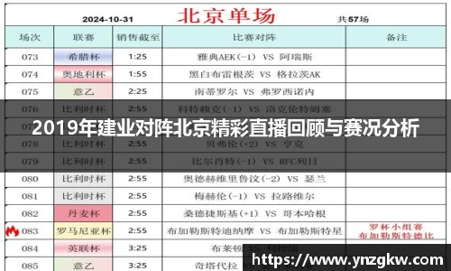2019年建业对阵北京精彩直播回顾与赛况分析