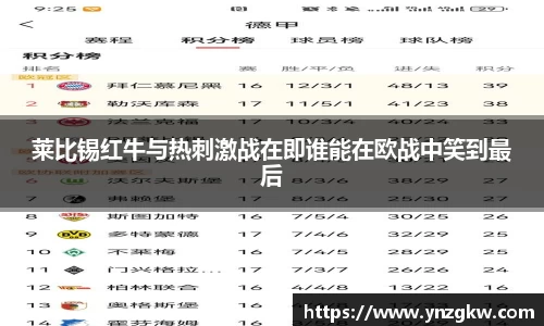 莱比锡红牛与热刺激战在即谁能在欧战中笑到最后