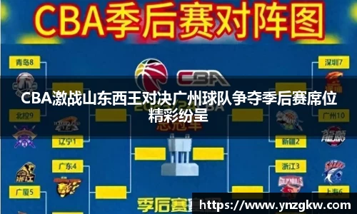 CBA激战山东西王对决广州球队争夺季后赛席位精彩纷呈