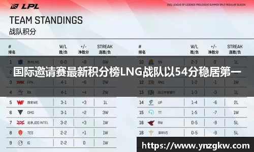 优游国际