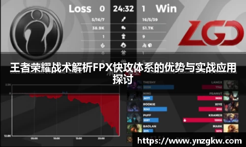 王者荣耀战术解析FPX快攻体系的优势与实战应用探讨