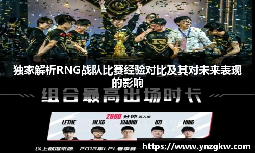 独家解析RNG战队比赛经验对比及其对未来表现的影响