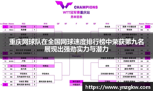 重庆网球队在全国网球速度排行榜中荣获第九名展现出强劲实力与潜力